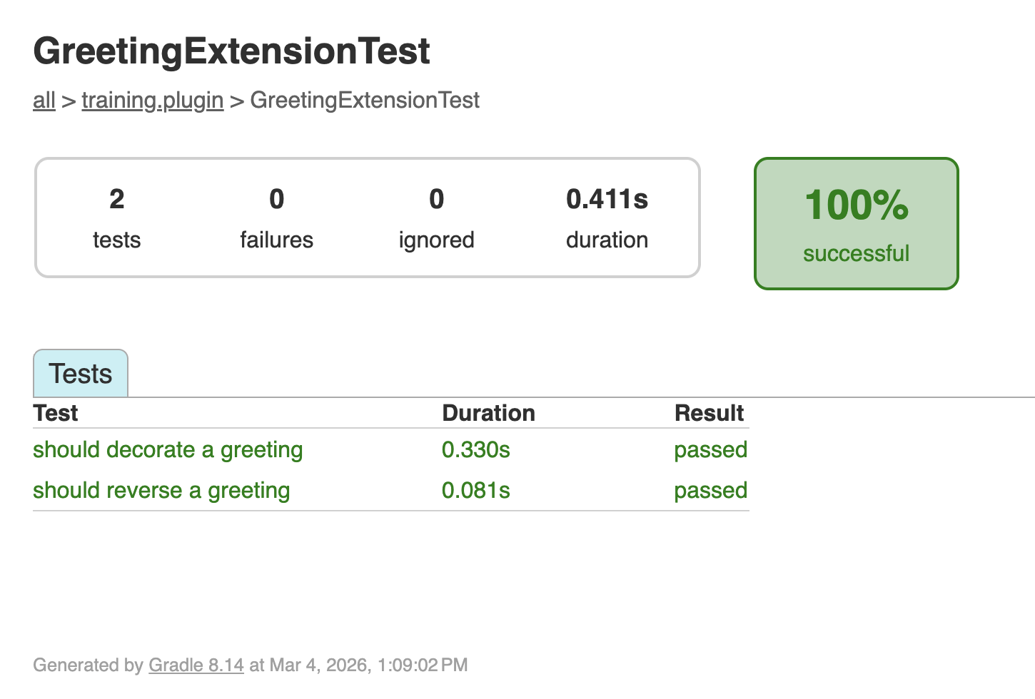 Relatório de testes mostrando que todos os testes passaram