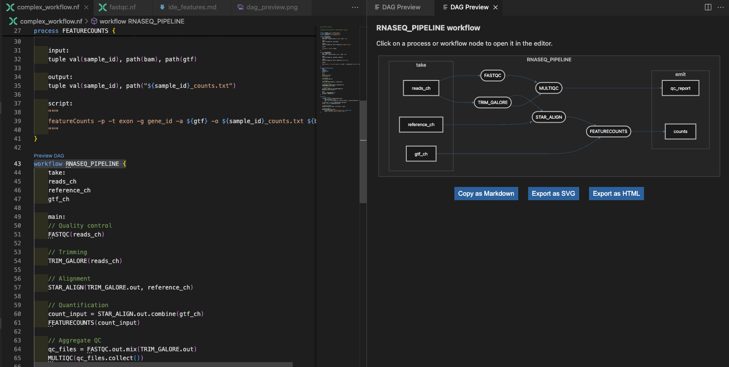Visualização DAG workflow interno